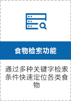 食物检索功能