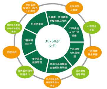 ����С��ģ���������̨������ͨ��